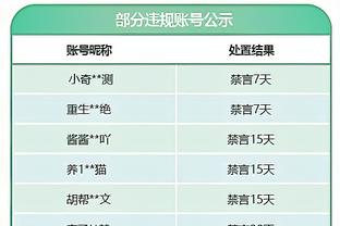 自11月英超进球榜：富勒姆17球居首，曼城次席，利物浦并列第三